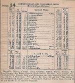 1947 SOU / Columbus & Greenville, MS Timetable